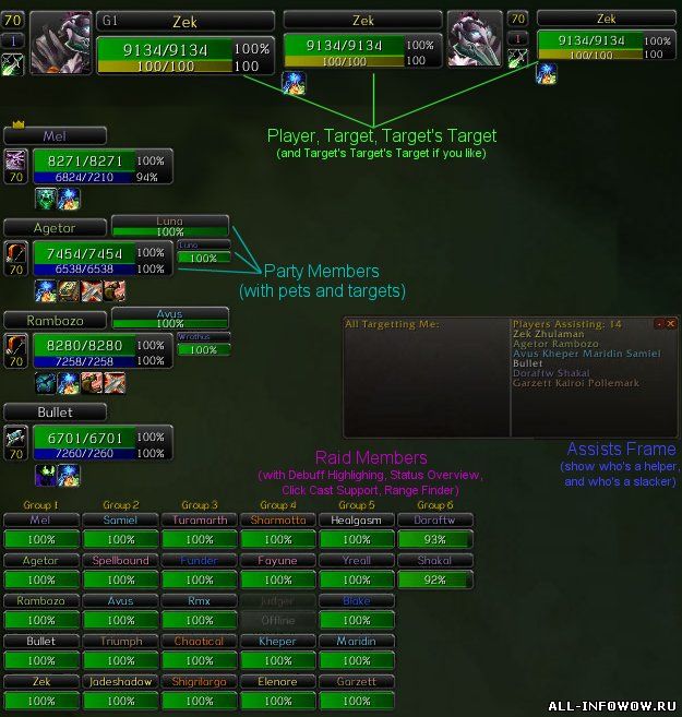 X-Perl UnitFrames для Wow 3.3, 3.2, 3.1