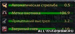 KHunterTimers для WoW 3.3.3, 3.3.2, 3.3.0