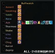 Buffwatch++